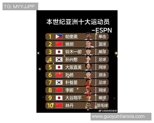 亚洲体育巨星排行榜揭晓谁将成为第一运动明星的荣光与挑战 亚洲体育巨星排行榜揭晓谁将成为第一运动明星的荣光与挑战