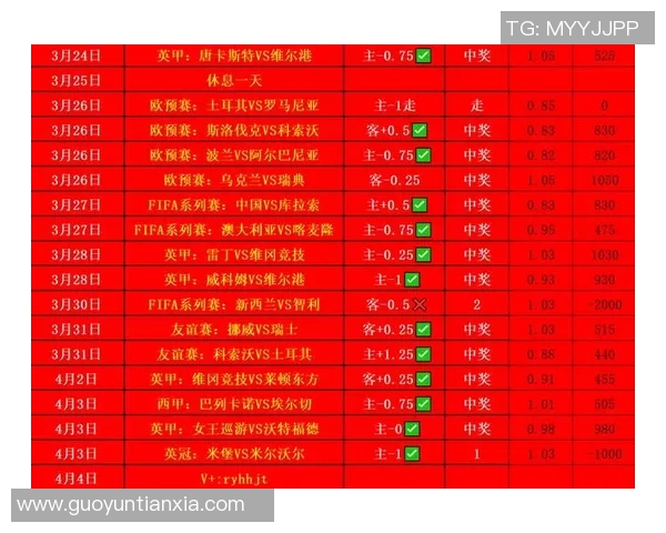 历届欧洲杯冠亚军回顾与分析各国足球实力的变迁与发展